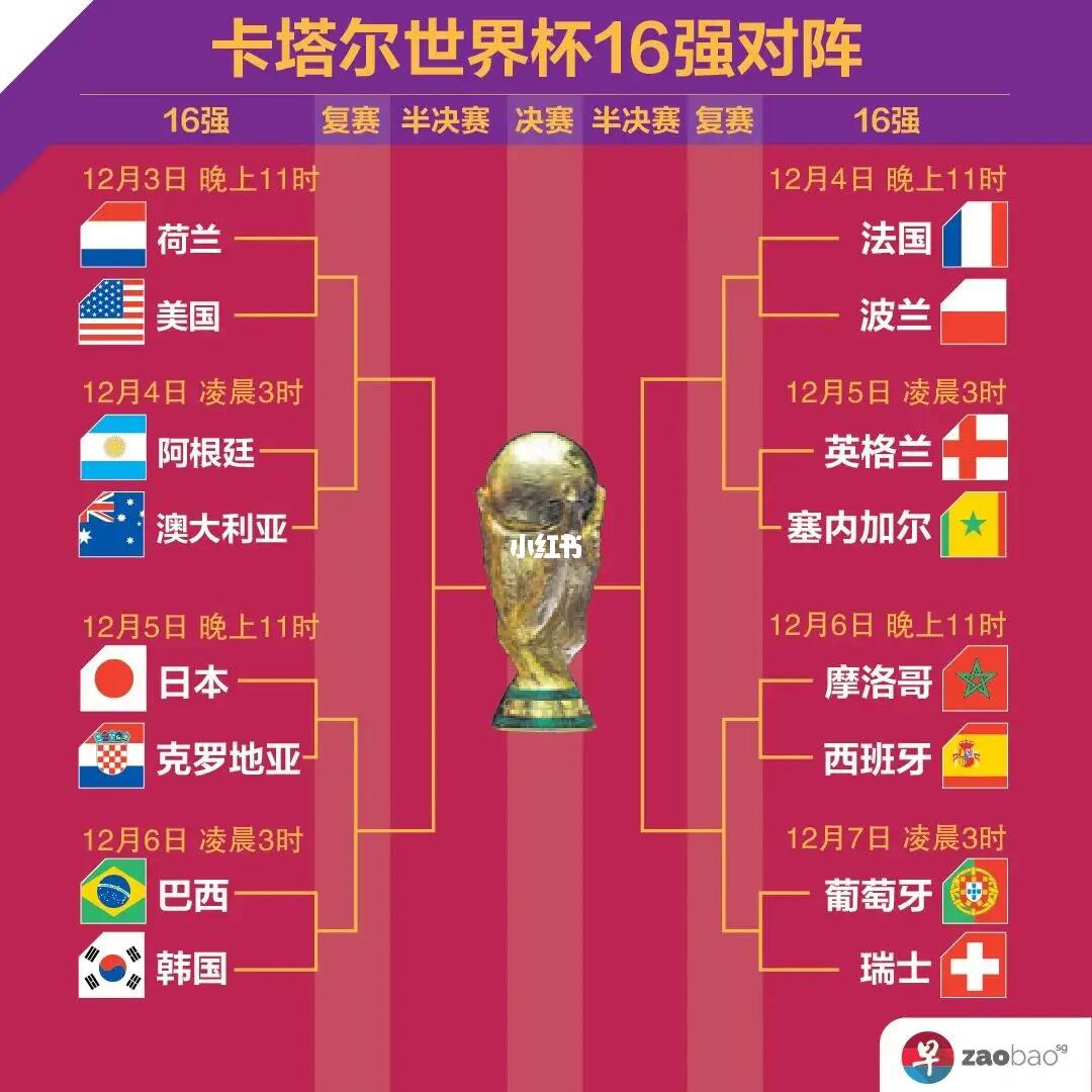 给对