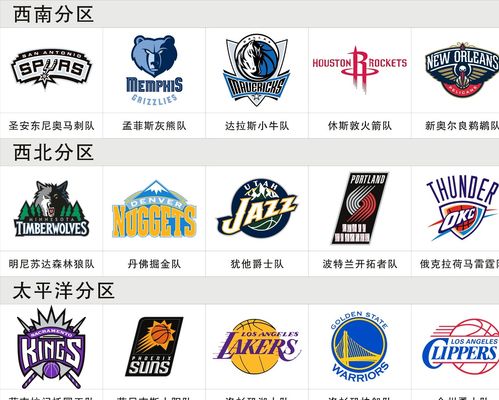 续保持这