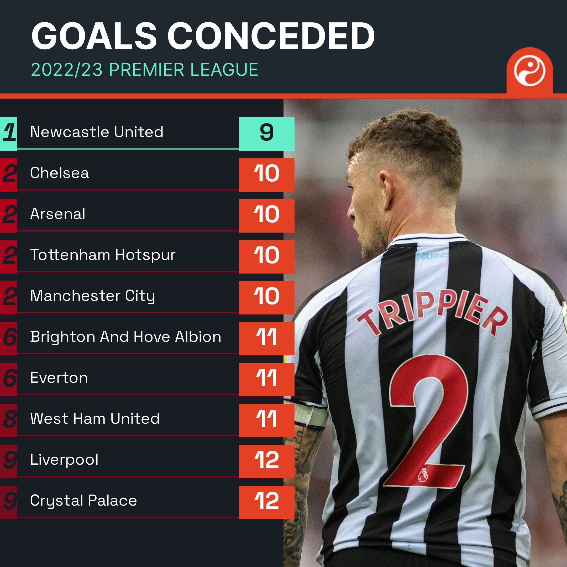 团队合作至 团队合作至